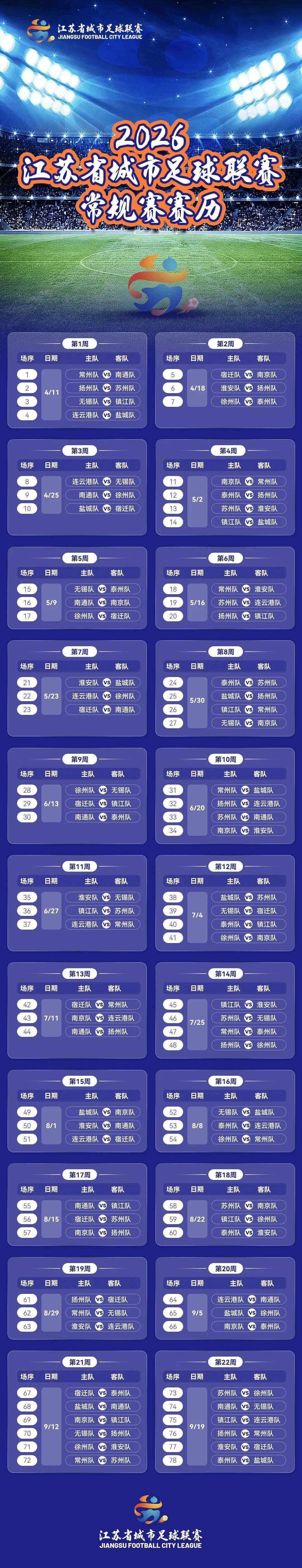 开云-首战无锡VS镇江！2026年苏超赛程正式官宣
